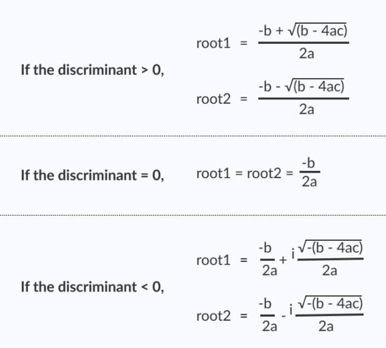 C Program to Find the Roots of a Quadratic Equation - CodingTute