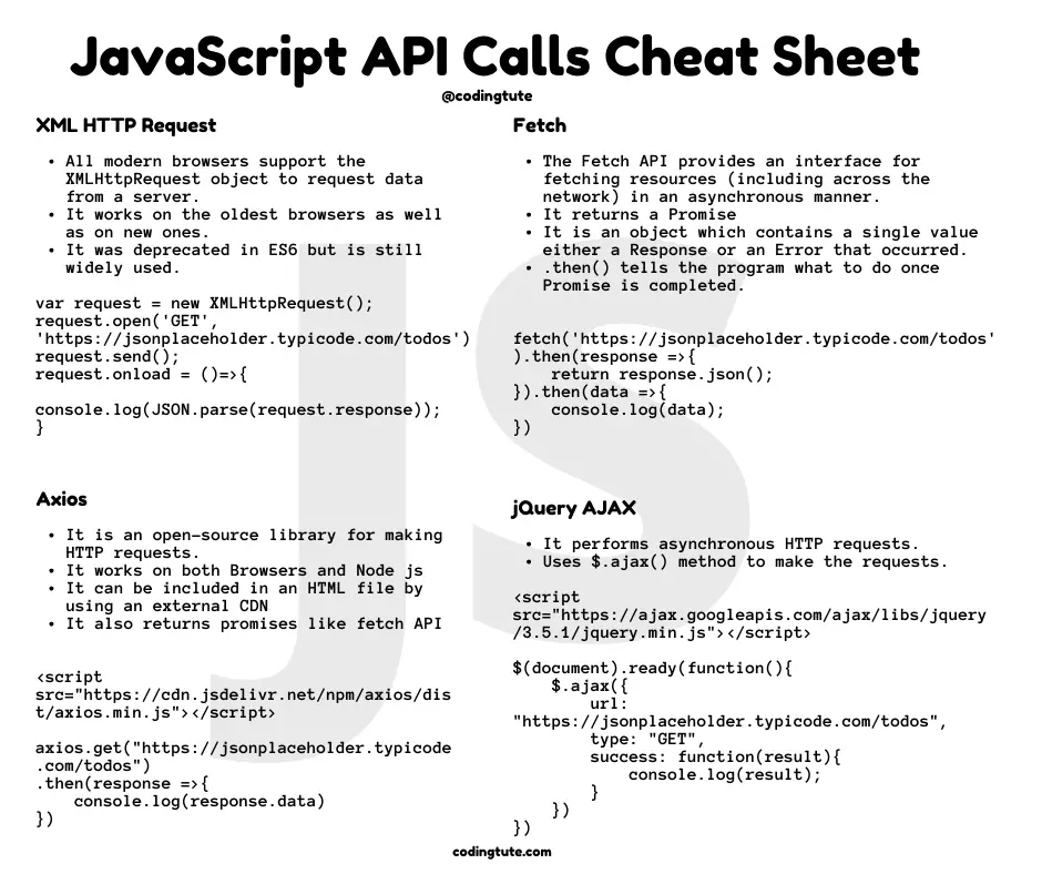 JavaScript API Calls